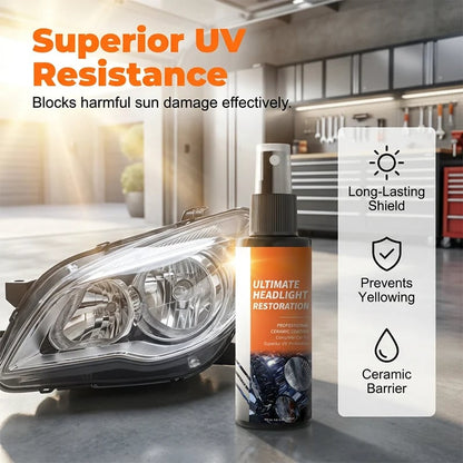 🔥49% OFF Today🚗 Professional Headlight Restoration Spray Kit - Restore Cloudy Headlights Like New
