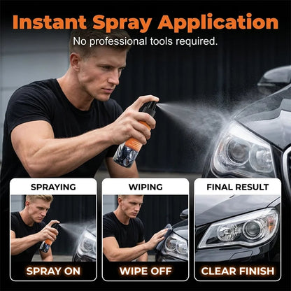 🔥49% OFF Today🚗 Professional Headlight Restoration Spray Kit - Restore Cloudy Headlights Like New