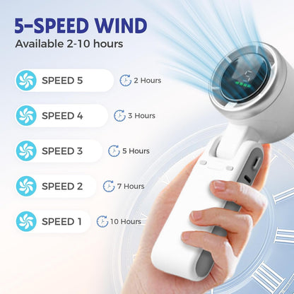 🔥49% OFF! Handled Portable Turbo Fan