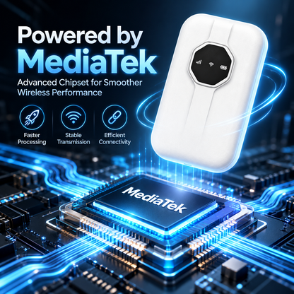 🔥Limited Time 50% OFF🌍 Global Coverage | Boundless Portable Wi-Fi 6 – Travel, Work & Share