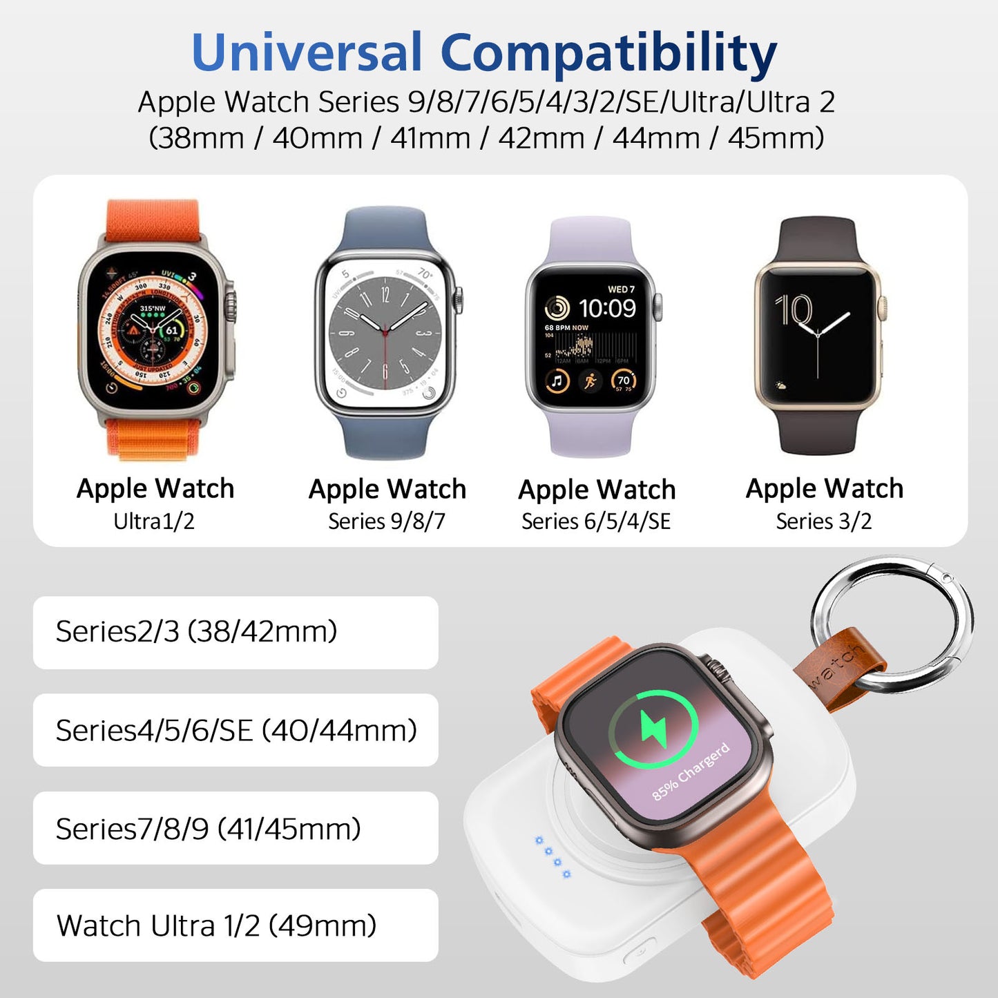 🔥Limited-time 49% off🔥 1800mAh Portable Magnetic Smartwatch Charger 🔋⌚Wireless Power Bank