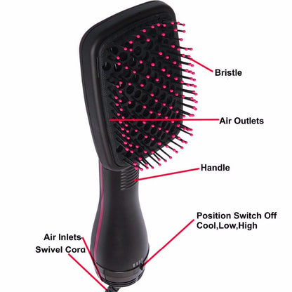 2 in 1 Comfort Comb Design Multifunctional Hair Dryer, Fast Drying Hair Styling Tool, Hairdressing Comb Hot Air Brush, Makeup Products, Hair Straightener Comb
