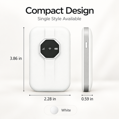🔥Limited Time 50% OFF🌍 Global Coverage | Boundless Portable Wi-Fi 6 – Travel, Work & Share