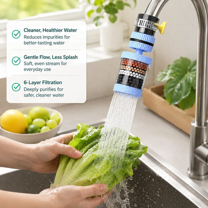 🔥LAST DAY 49% OFF🔥💧 6-Layer Faucet Water Filter ✨ 360° Rotatable Kitchen Tap Purifier, Splash-Free Tap Filter