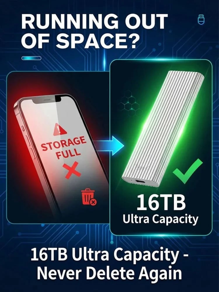 🏆Flash Sale⚡ 50K+ SOLD! Almost Gone🔥16TB Large-Capacity Type-C Portable Mini  SSD