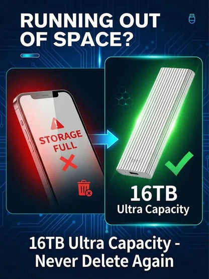 🏆Flash Sale⚡ 50K+ SOLD! Almost Gone🔥16TB Large-Capacity Type-C Portable Mini  SSD