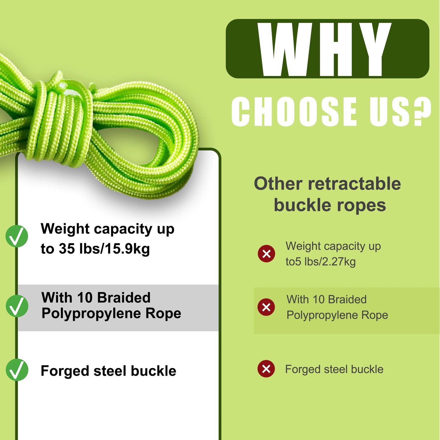 SEESE Retractable Buckle Rope - 2025 New Outdoor Tool