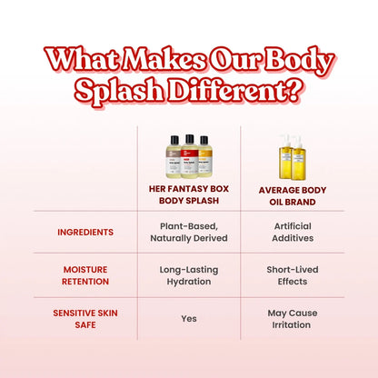 Body Splash - Skin Smoothing Body Oil | Choose Your Scent