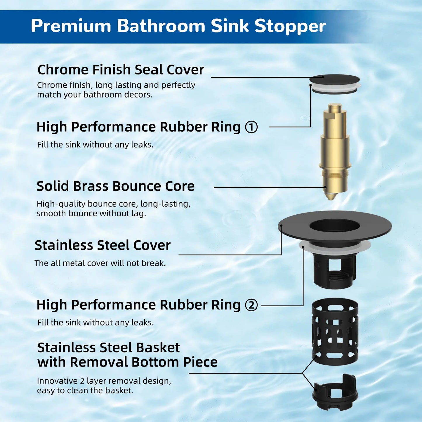 ⚡Hot Sales 49% OFF🔥3-in-1 Pop Up Sink Drain Stopper with Stainless Steel Hair Catcher Filter Basket