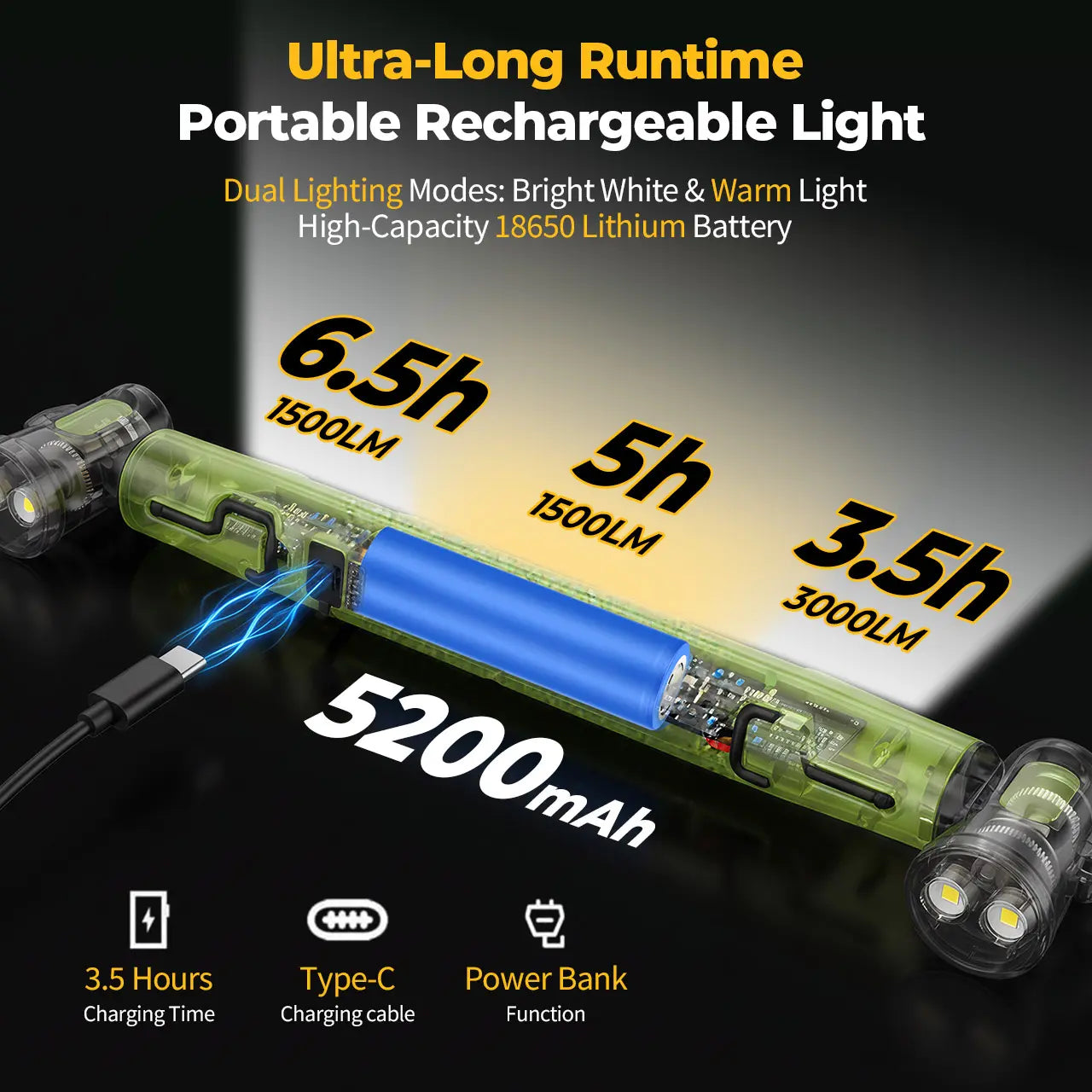 【FathersDayGift】3000LM Cordless Under Hood Work Light Bar for Car Repair & Garage Use
