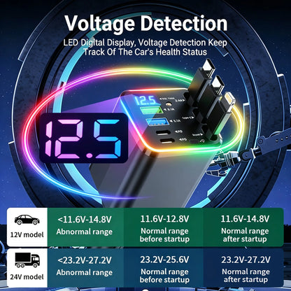 7-in-1 ✨120W Fast Car Charger with Star Projector, Retractable Cable Multi Port Car Charger PD Quick Charge