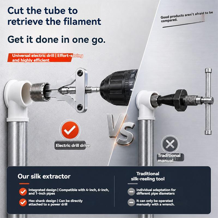 📢LAST DAY 49% OFF🔥💪Universal Drill‑Powered Broken Pipe Nipple Thread Extractor Tool⚒️