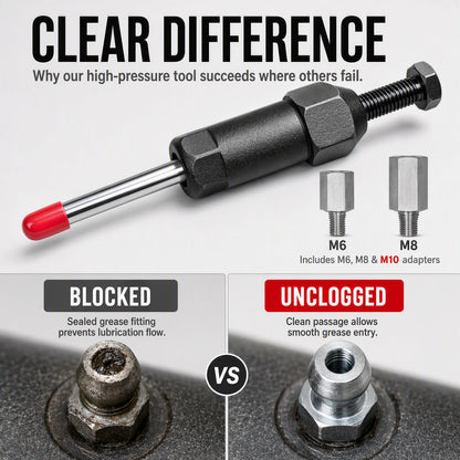 🔧 Heavy-Duty Grease Fitting Unclogger Tool | 600 PSI Grease Nipple Cleaner with Multi-Adapter Set