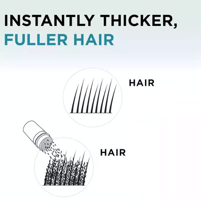 🔥 49% OFF Limited Time🔥Hair Building Fibers – Instant Thickness & Waterproof Design, No More Bald Spots