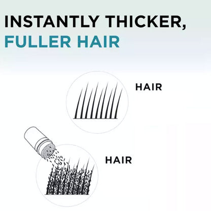 🔥 49% OFF Limited Time🔥Hair Building Fibers – Instant Thickness & Waterproof Design, No More Bald Spots